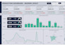 do dashboard in grafana, metabase, tableau, powerbi, plotly